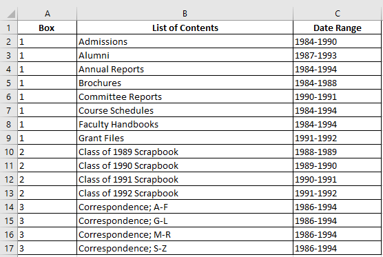 Example of an inventory created with Excel. This example shows how to document more than one item in a box with material to be transferred to the Archives. This inventory includes file folder titles, as well as other types of materials. See Example 1 worksheet in the Accession Level Inventory Template for more information.